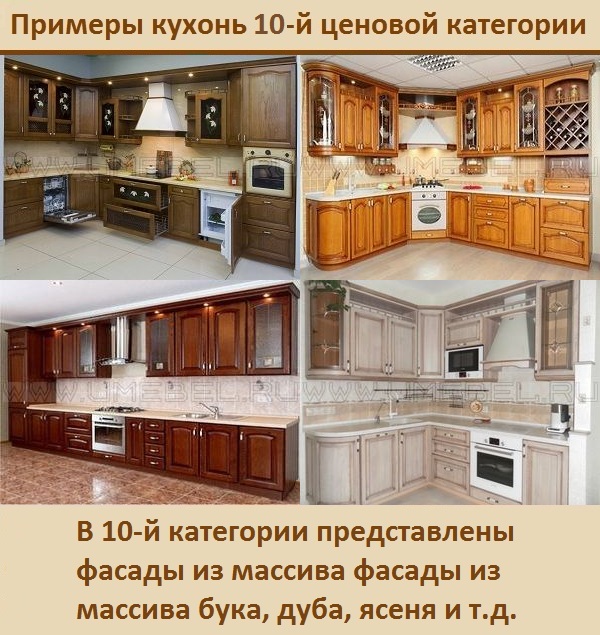 Примеры кухонь 10 ценовой категории